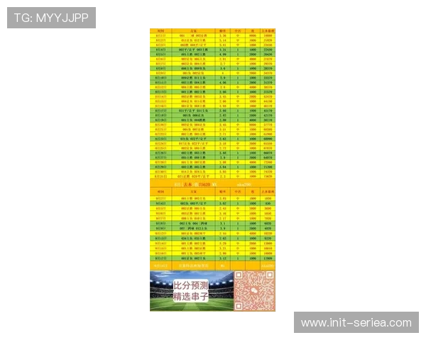 欧冠最新赔率榜纽卡斯尔排名第十 被看作黑马潜力股